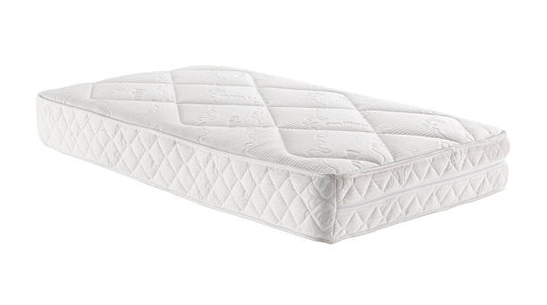 Single Mattresses UK