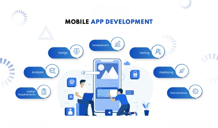 mobile app development companies