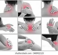 a lady have a musculoskeletal pain in difrent body.