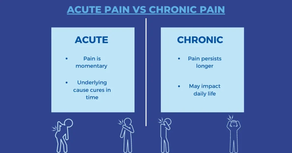Ultimate Guide to Aspadol mg: Treating Severe Acute Pain