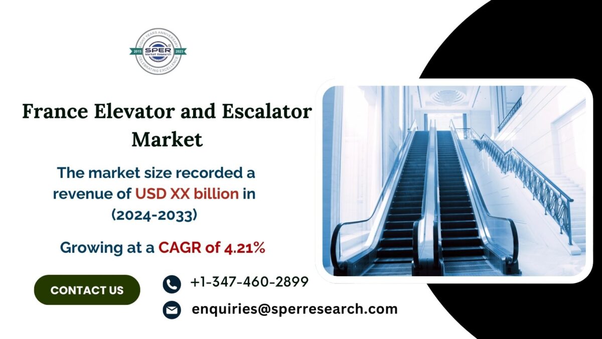 France Elevator and Escalator Market