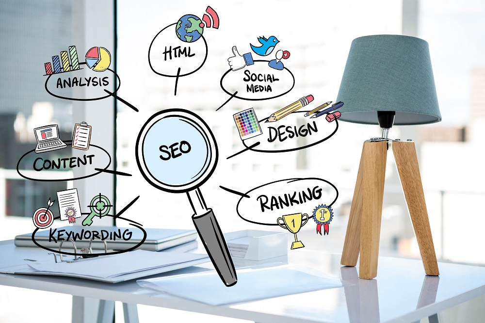 seo company london