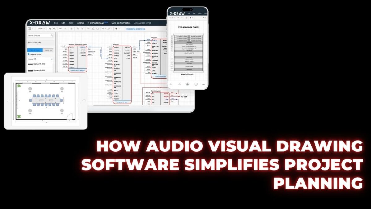 Audio Visual Drawing Software