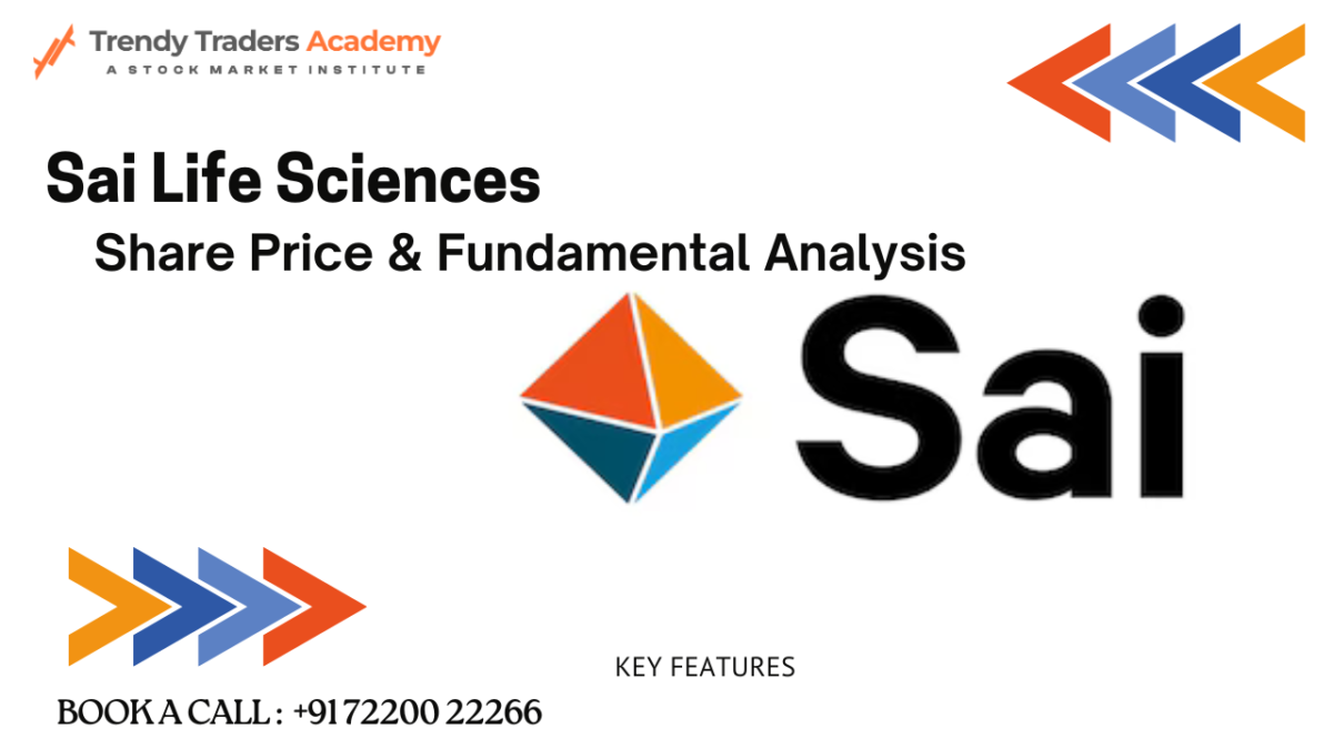 Sai Life Sciences share price