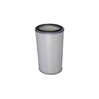 dust collector filter cartridge