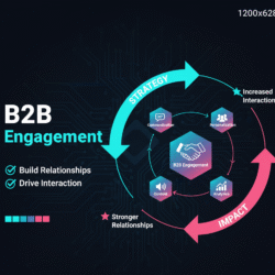 B2B Lead Generation