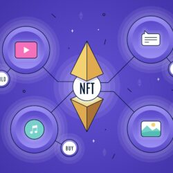 nft development services