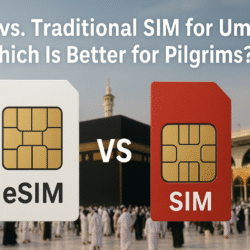 Umrah data eSIM