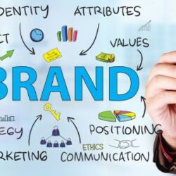 Why Healthcare Branding Matters More Than Ever in Today’s Competitive Market