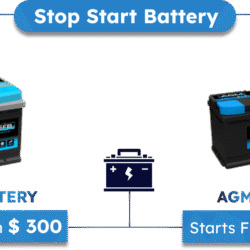 Car Batteries Gold Coast