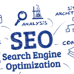 Atlanta SEO Company
