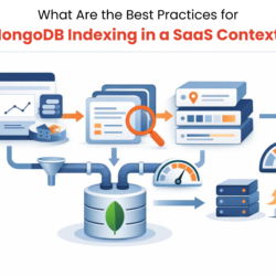 MongoDB indexing best practices