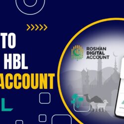 Invest in Mutual Funds in Pakistan