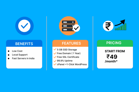 Cheap Web Hosting India: Benefits, Features & Pricing Explained
