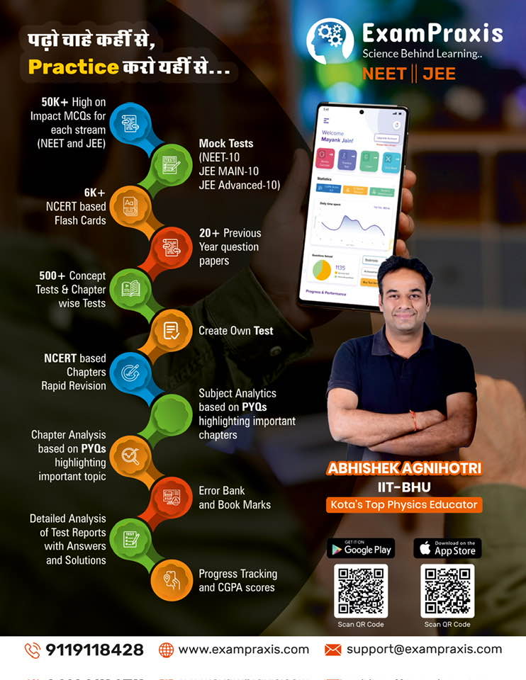 NEET syllabus, NEET exam pattern, Medical entrance preparation, NEET subjects, ExamPraxis NEET preparation, NEET preparation, NEET preparation platform