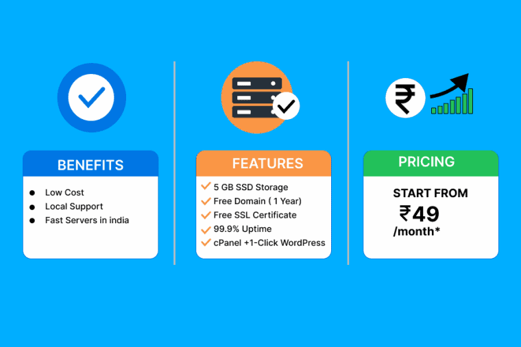 Cyberin, cPanel Hosting India, cPanel Hosting, cPanel Web Hosting in India, Web Hosting in India, Fast Web Hosting, Business Web Hosting, Web Hosting, Web Hosting Company, Web Hosting Services, Web Hosting India, cPanel Solutions, Cloud Hosting