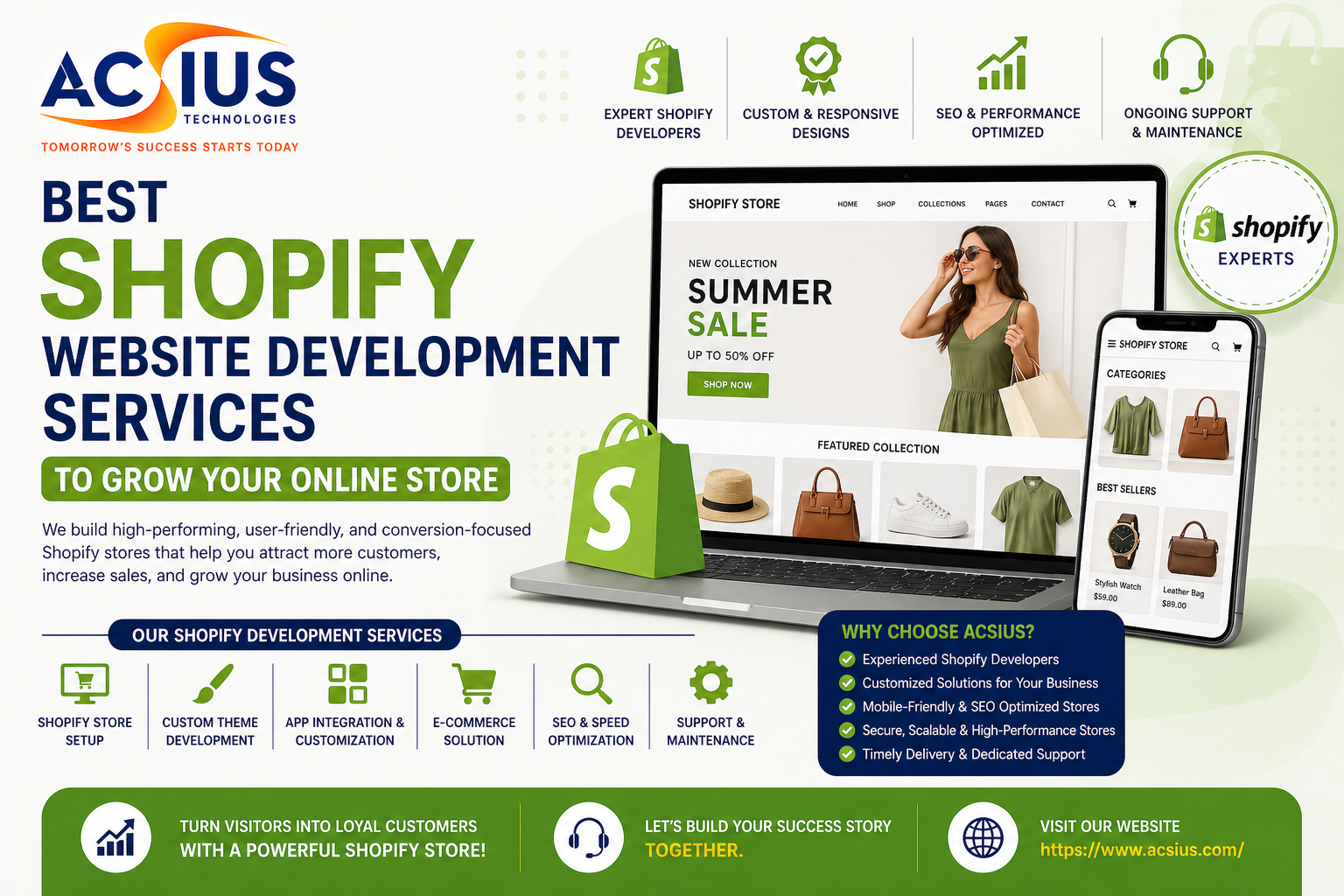 Shopify Website Development Services